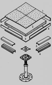 estructura-suelo-tecnico